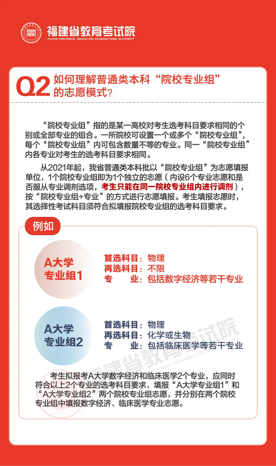 说文解“志”︱2025年福建省普通高校招生录取政策解读（二）