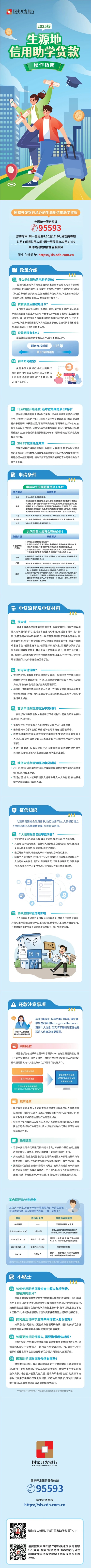 一图读懂 ︱生源地信用助学贷款操作指南（2025版）