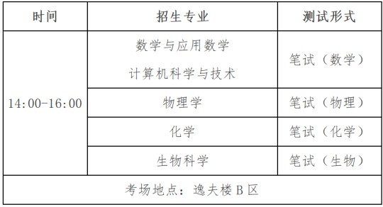 南京大学2025年江苏省综合评价测试安排公告