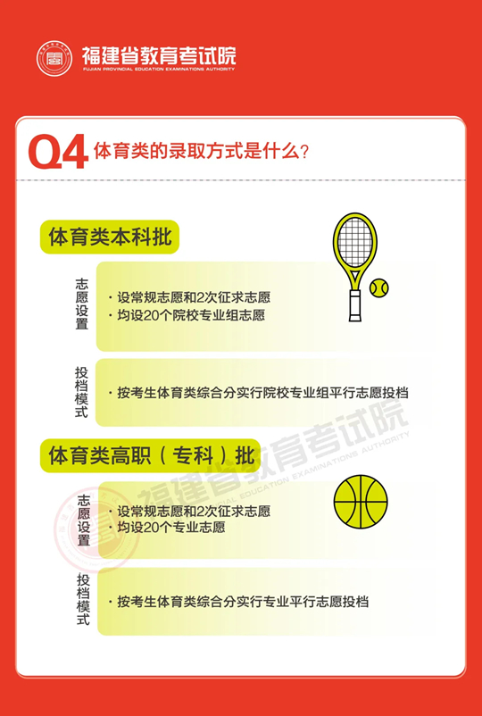 说文解“志”︱2025年福建省普通高校招生录取政策解读（一）