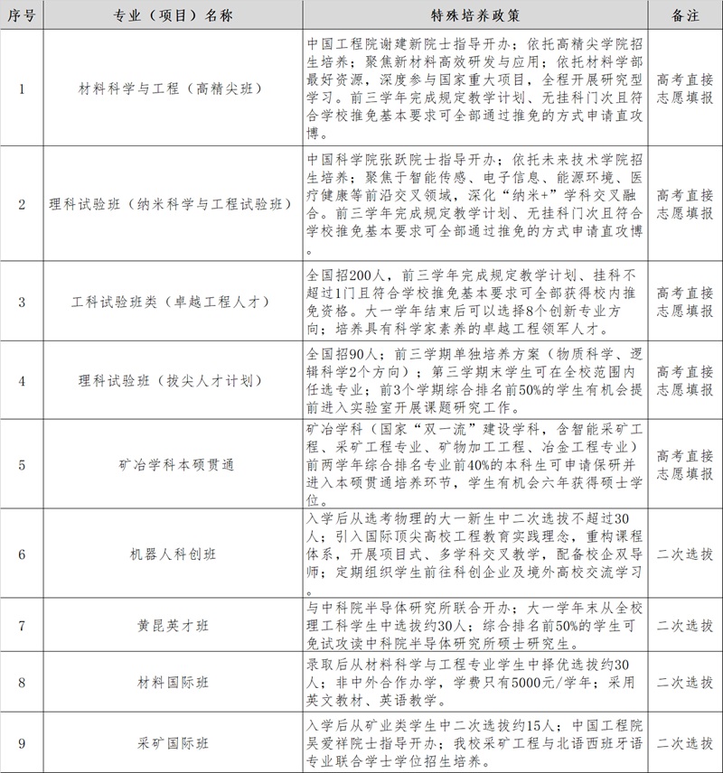 北京科技大学2025年部分精英人才培养专业（项目）特殊培养政策介绍