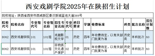 关于公布西安戏剧学院2025年在陕招生计划的公告