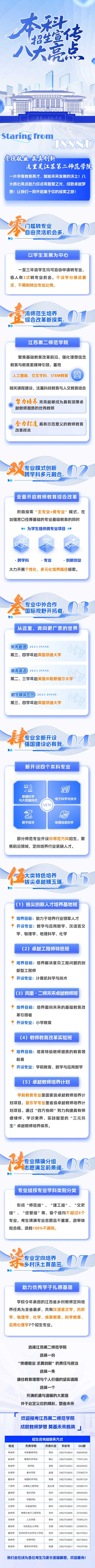 江苏第二师范学院2025年本科招生宣传八大亮点