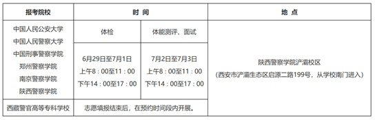关于做好2025年公安院校公安专业在陕招生工作的通知