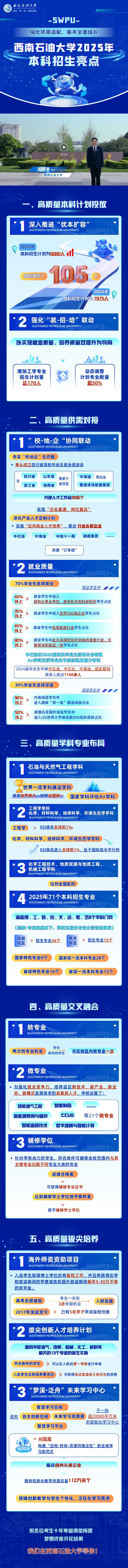 强化供需适配，服务全面成长︱西南石油大学2025年本科招生亮点