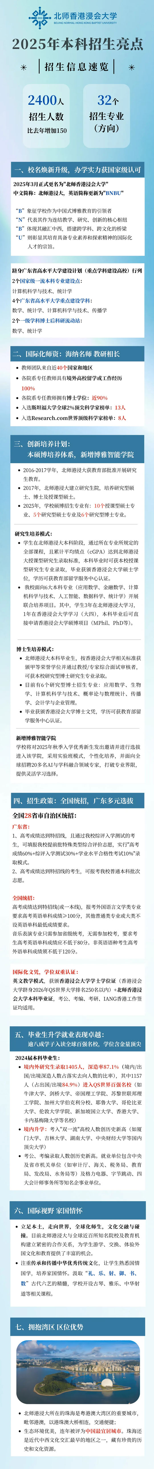 一文读懂！北师香港浸会大学2025本科招生亮点