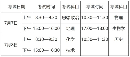2025年海南省普通高中学业水平合格性考试考前温馨提示