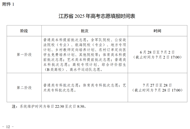 江苏省2025年高考志愿填报时间表