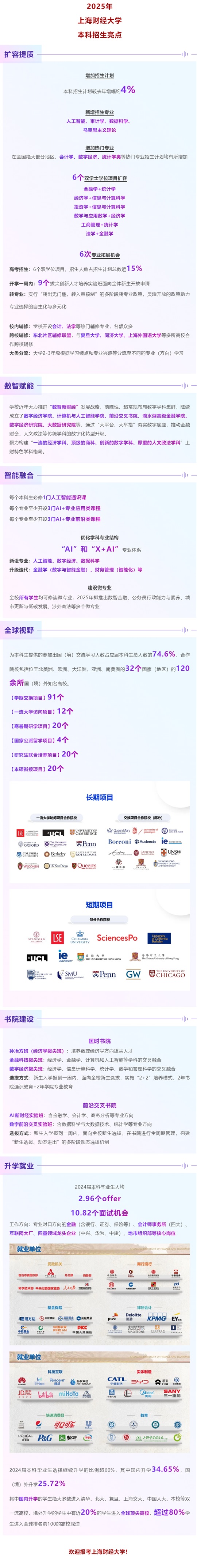上海财经大学2025本科招生亮点速览
