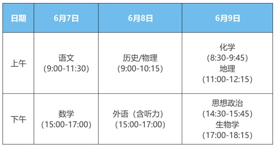 安徽省2025年普通高考温馨提示（四）——考前须知