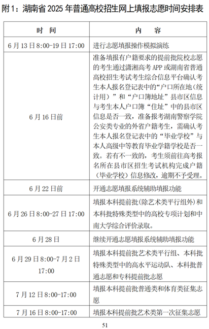 湖南省2025年普通高校招生考试问答