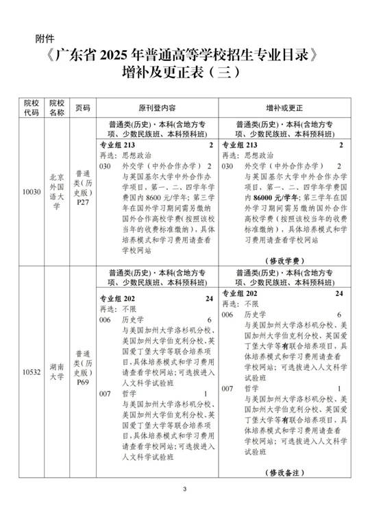 关于《广东省2025年普通高等学校招生专业目录》更正及增补的通知（三）