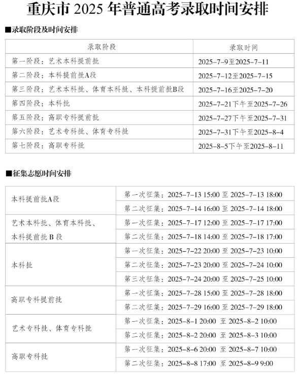 重庆市2025年普通高考录取时间安排