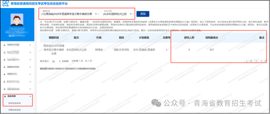 青海省普通高校招生提前本科批次①段 一志愿投档信息查询公告