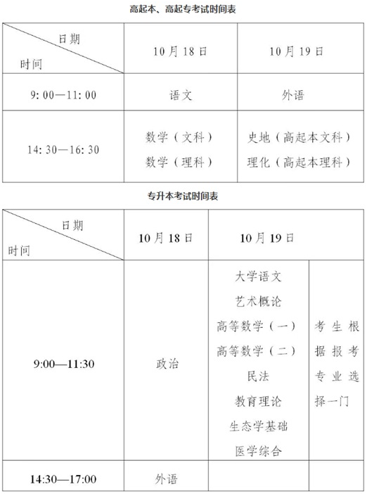 9月2日起报名!浙江2025年成人高校招生工作实施方案发布