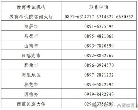 西藏：【区内高考】征集志愿第9号公告