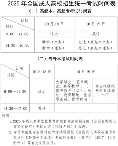 贵州省2025年成人高校考试招生报名工作即将开始