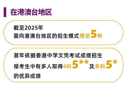 香港中文大学（深圳）2025年国内本科招生录取工作圆满完成