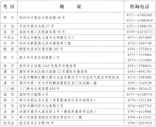 河南：2025年下半年高等教育自学考试转考、免考、在籍基本信息修改和单科合格成绩取消考生须知