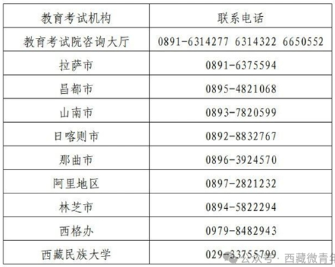 西藏：【区内高考】征集志愿第14号公告