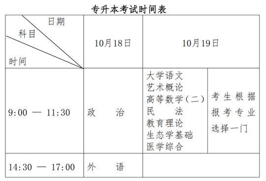 黑龙江省2025年全国成人高等学校招生统一考试报考公告