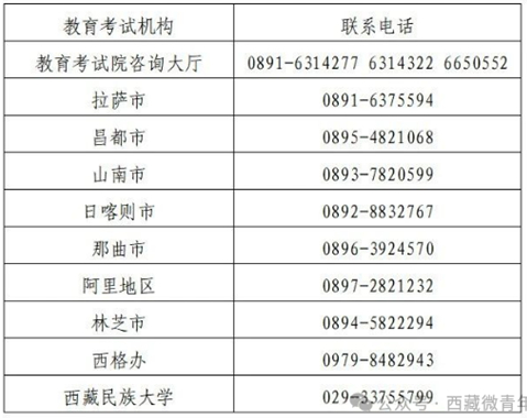 西藏：【区内高考】征集志愿第16号公告