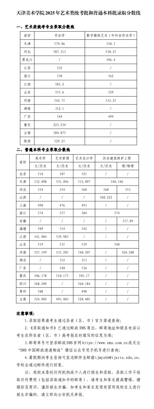 天津美术学院2025年艺术类统考批和普通本科批录取分数线
