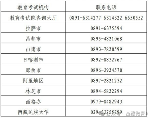 西藏班高考︱征集志愿第6号公告