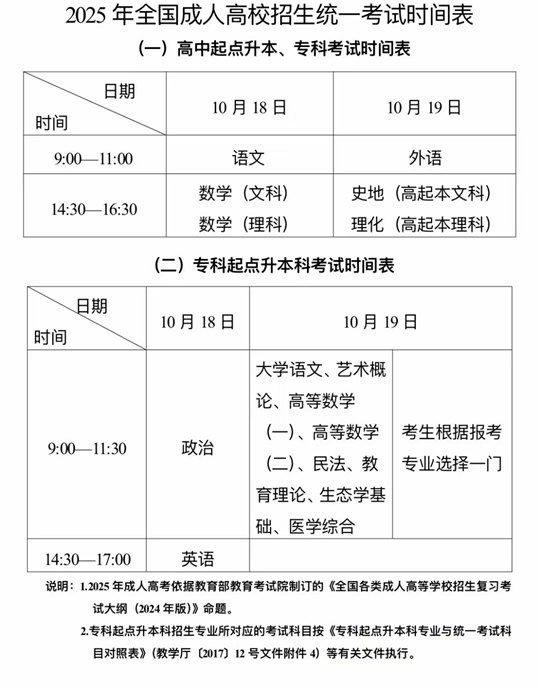新疆维吾尔自治区2025年成人高考网上报名将于9月10日至17日进行