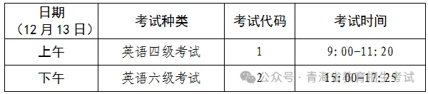 青海省2025年下半年全国大学英语四六级考试报名通告