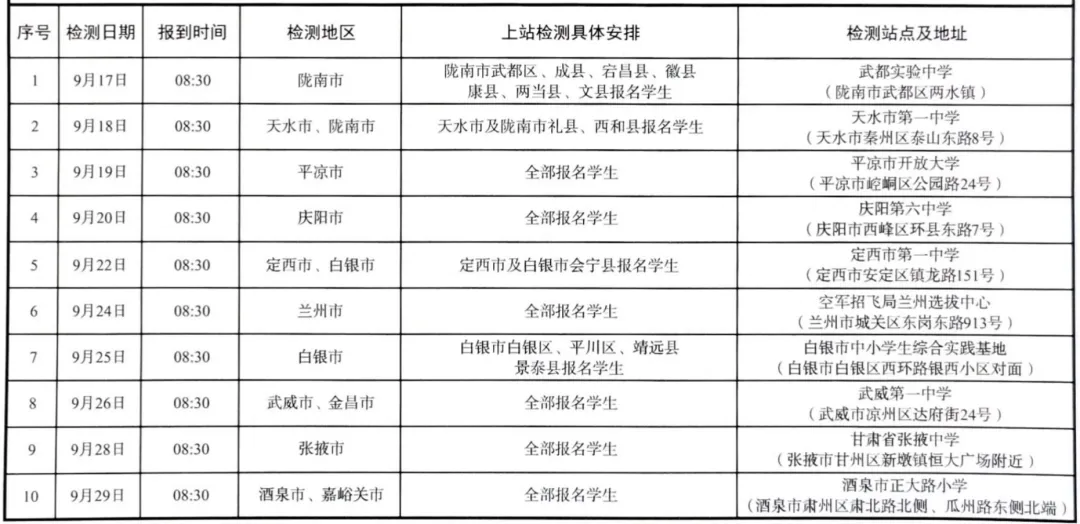 2026年度空军招飞甘肃省初选检测日程安排