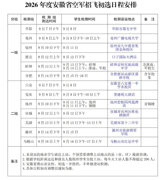 2026年度安徽省空军招飞初选日程安排