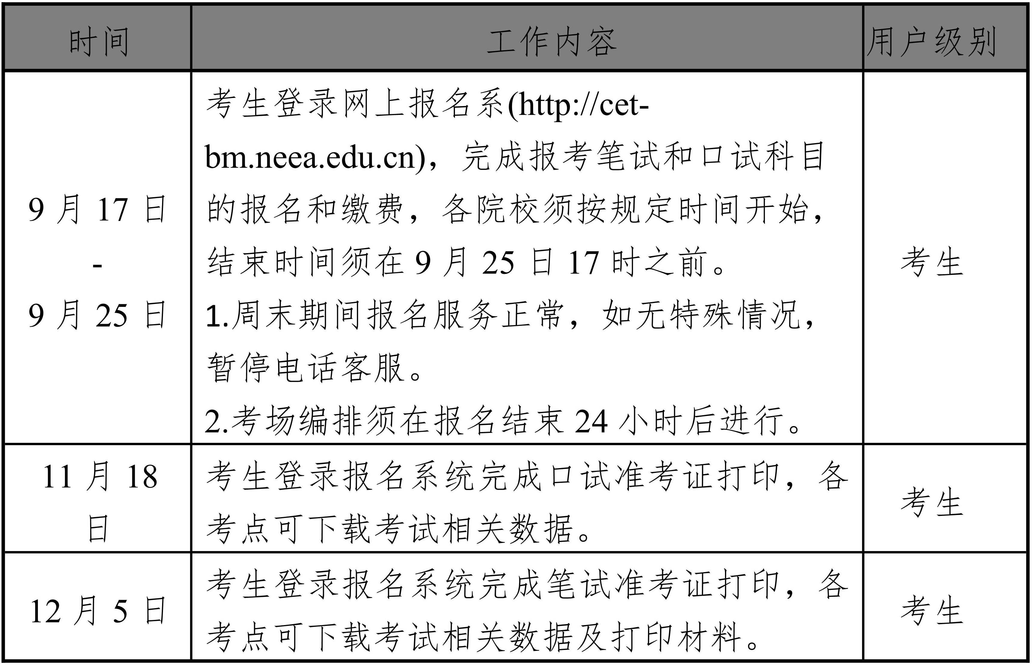 海南：2025年下半年全国大学英语四六级和高等学校英语应用能力考试报名公告