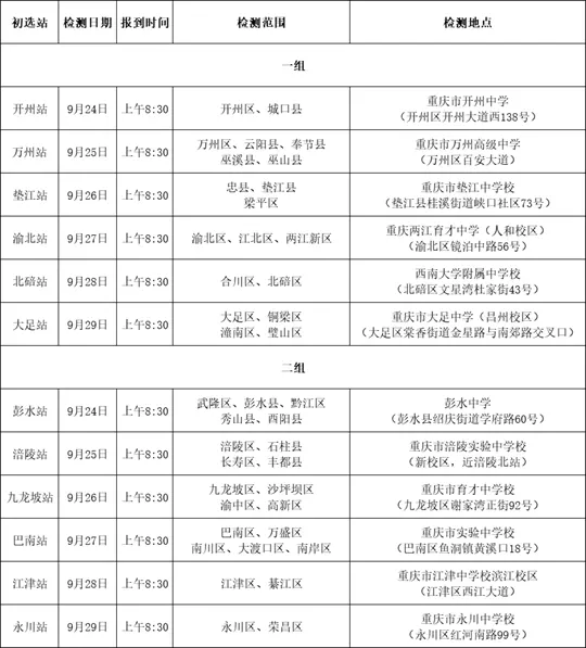 2026年度重庆市空军招飞初选检测安排