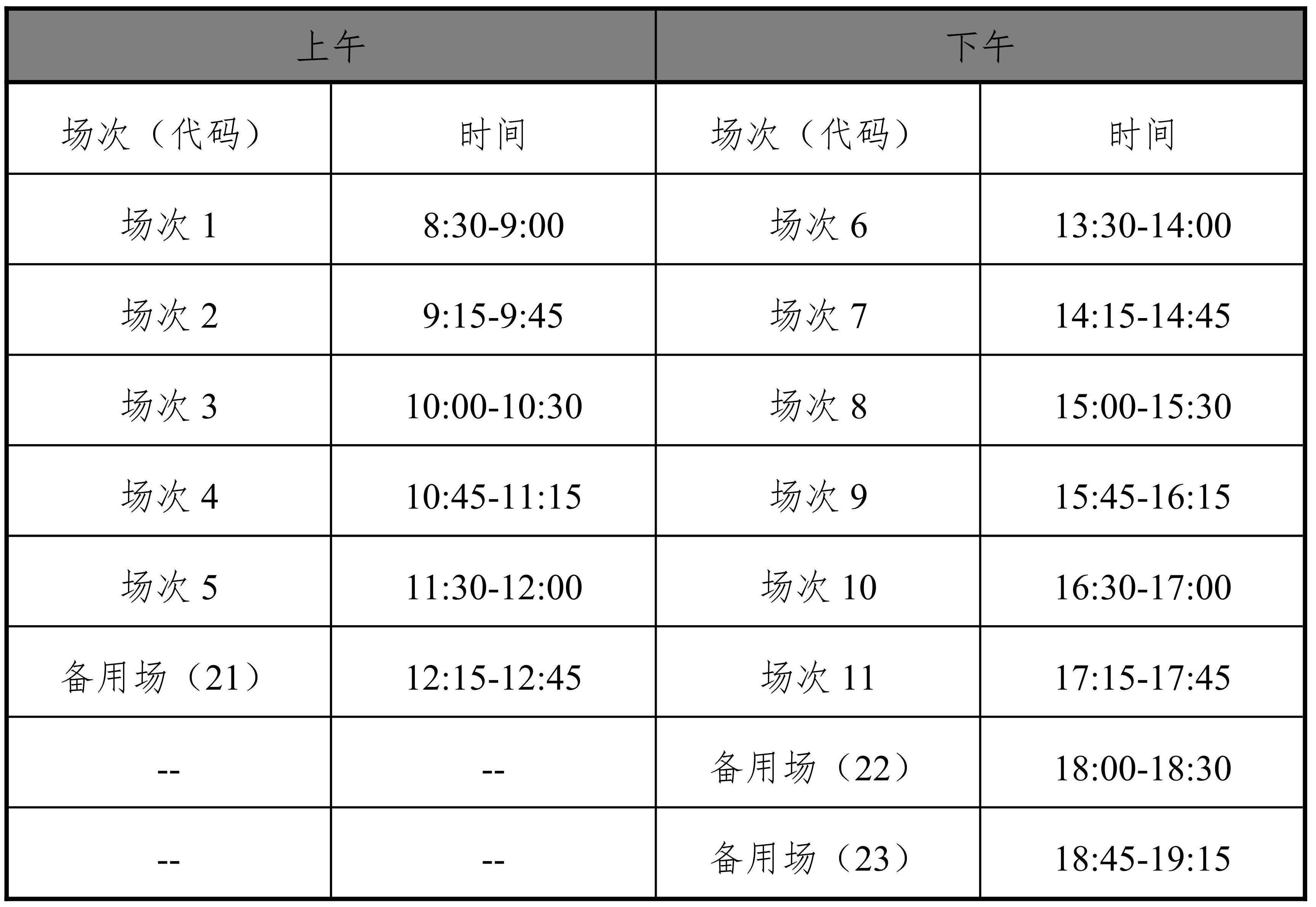 海南：2025年下半年全国大学英语四六级和高等学校英语应用能力考试报名公告