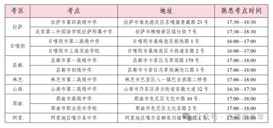 10月18日！2025年西藏成人高考开考