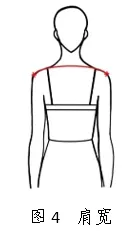 2026年浙江省普通高校招生表（导）演类服装表演方向专业统一考试报考简章