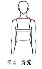 2026年天津市普通高等学校艺术类专业统一考试表（导）演类考试说明