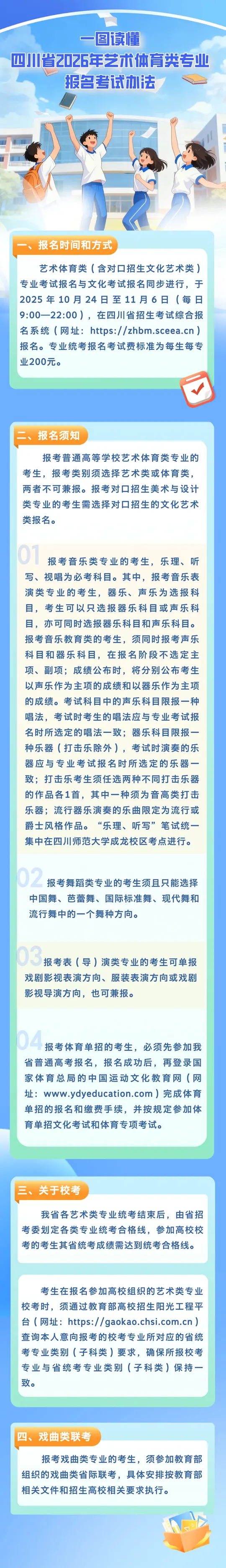 考生必看！一图读懂四川省2026年艺术体育类专业报名考试办法