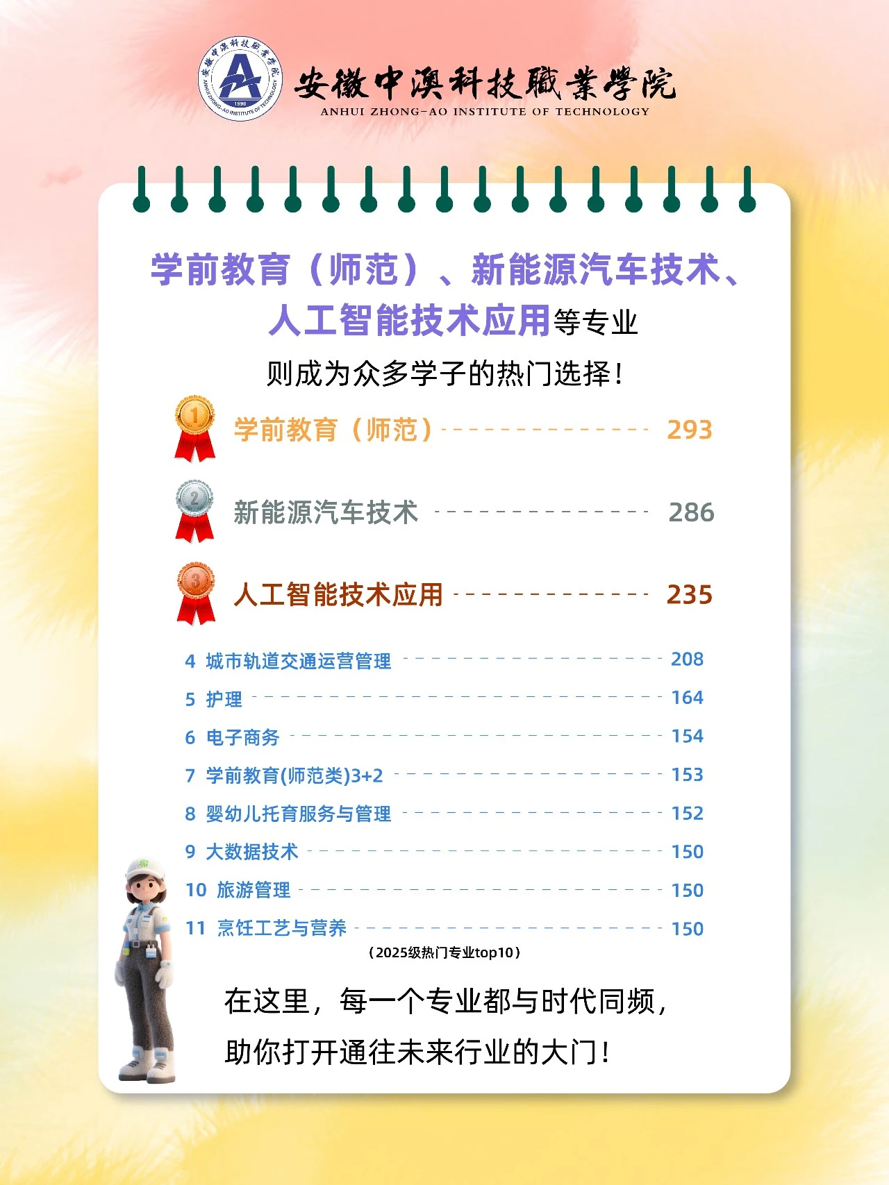 安徽中澳科技职业学院2025级新生大数据