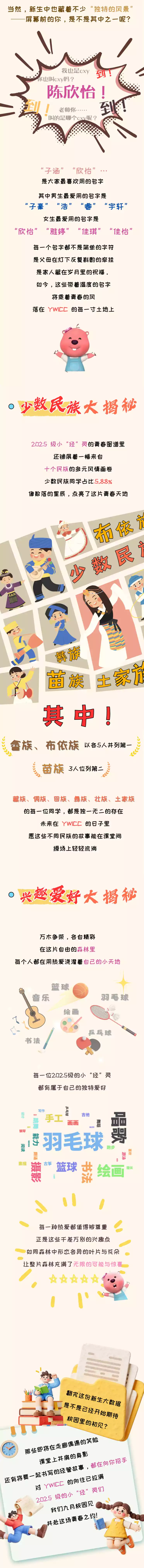 义乌工商职业技术学院经济管理学院2025级数据大揭秘