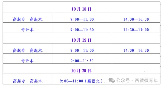 10月18日！2025年西藏成人高考开考