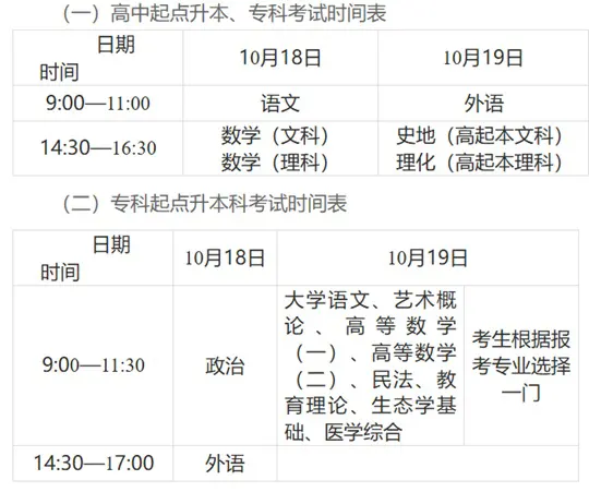 甘肃省2025年成人高等学校招生全国统一考试温馨提示