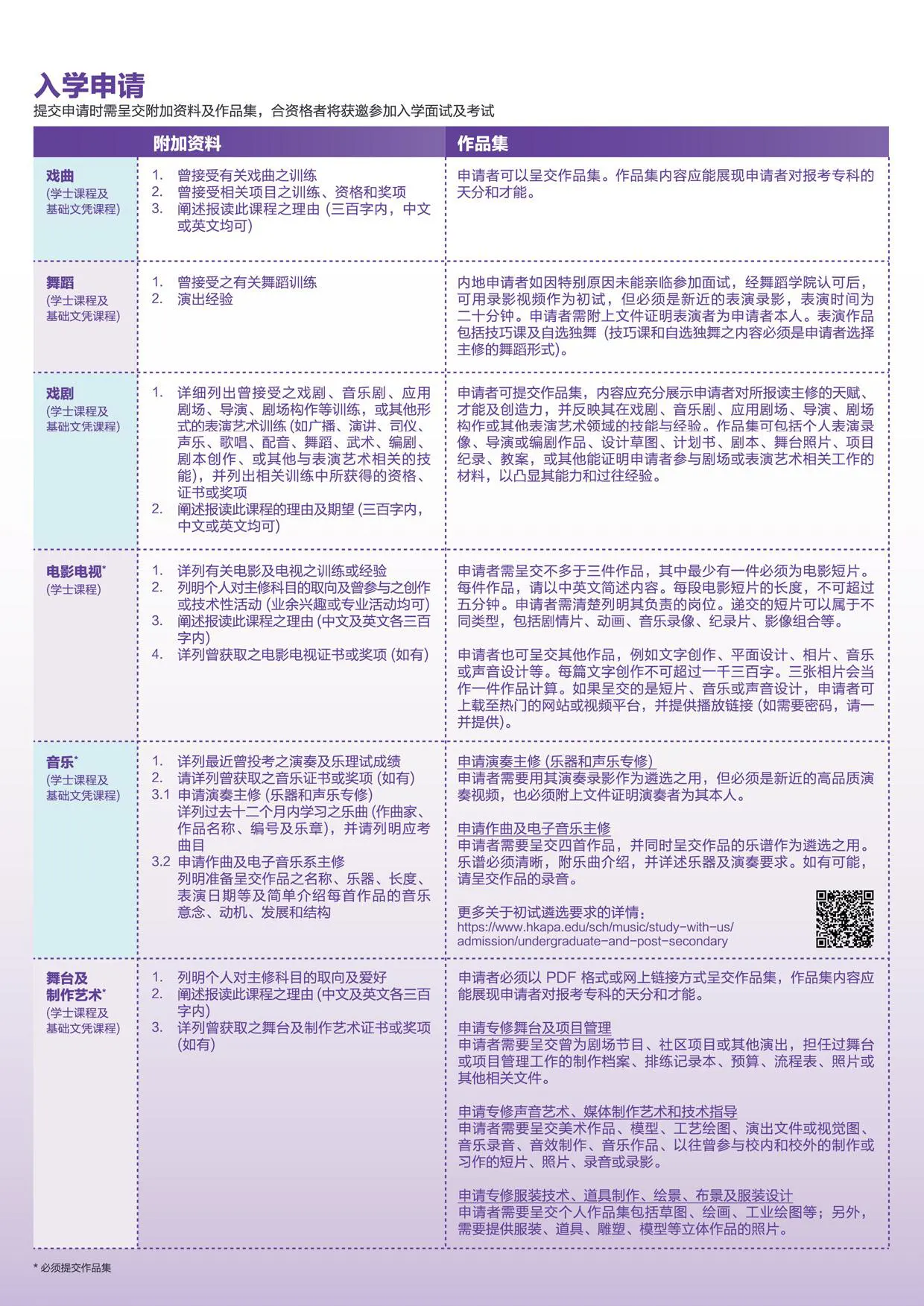 香港演艺学院2026-2027学年学士及基础文凭课程内地招生简章