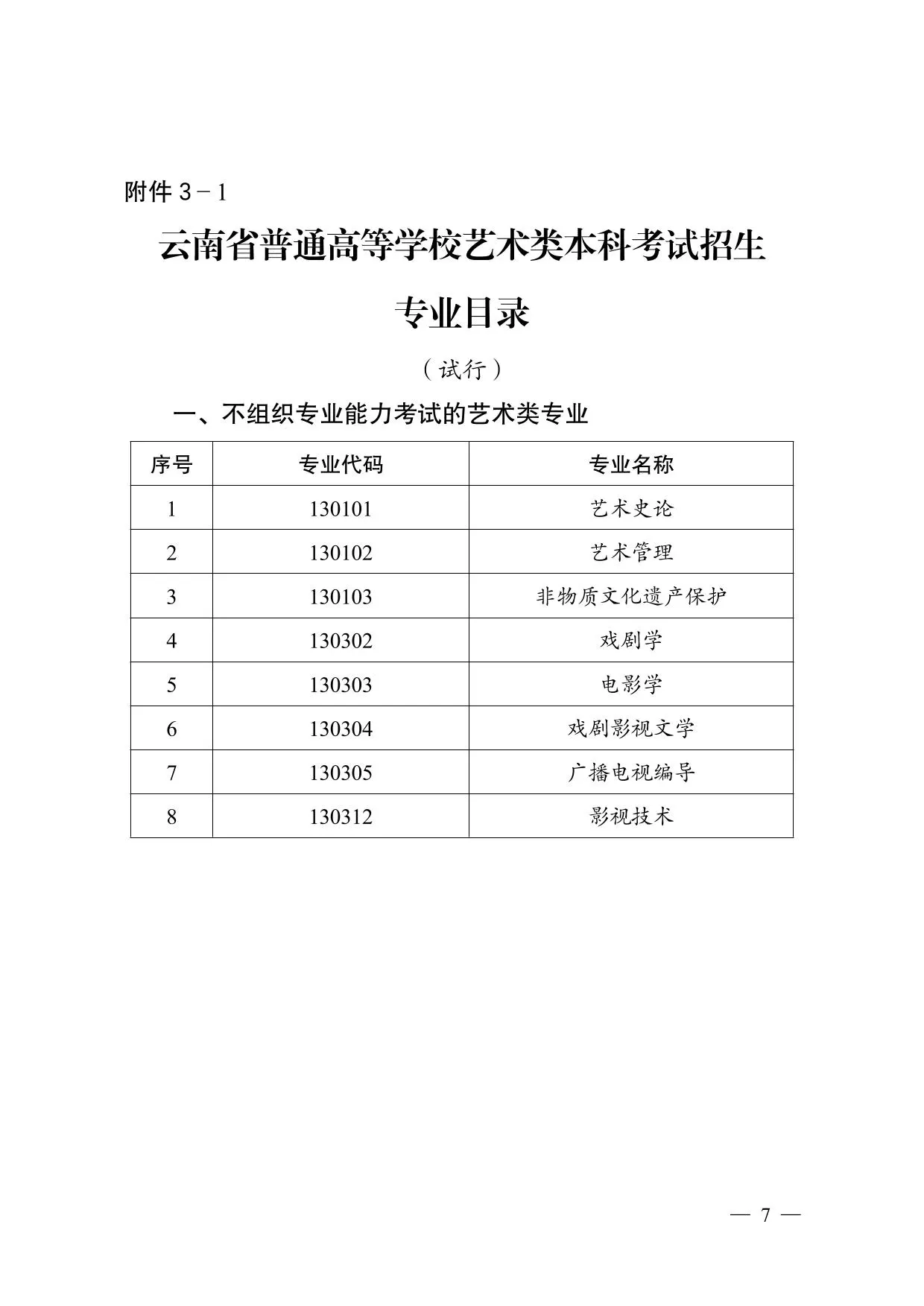 云南省2026年普通高校招生艺术类专业报考说明
