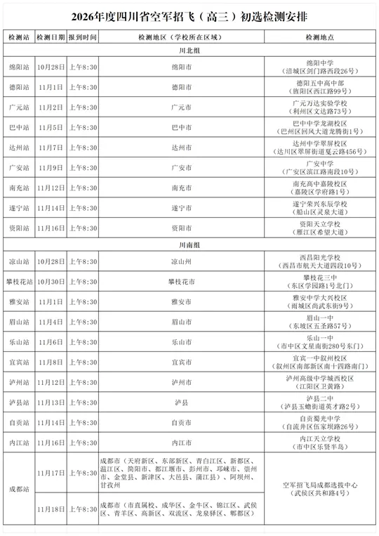 2026年度四川省空军招飞（高三）和青航校招生（初三）初选检测安排