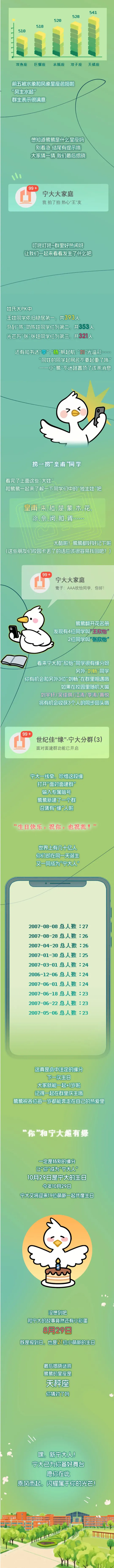 宁波大学2025级本科新生数据大揭秘