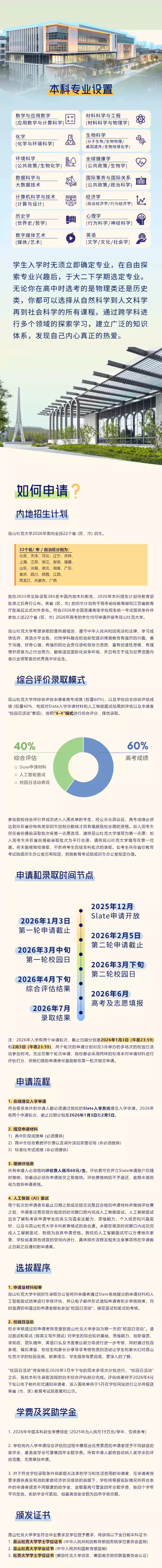 昆山杜克大学2026本科综合评价招生入学申请启动！