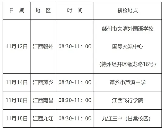 关于做好民航飞行技术专业2026年在赣招生初检工作的通知