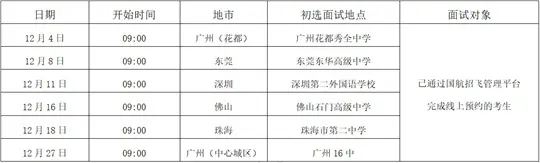 （广东省）中国国际航空股份有限公司2026年度招收高中飞行学生简章
